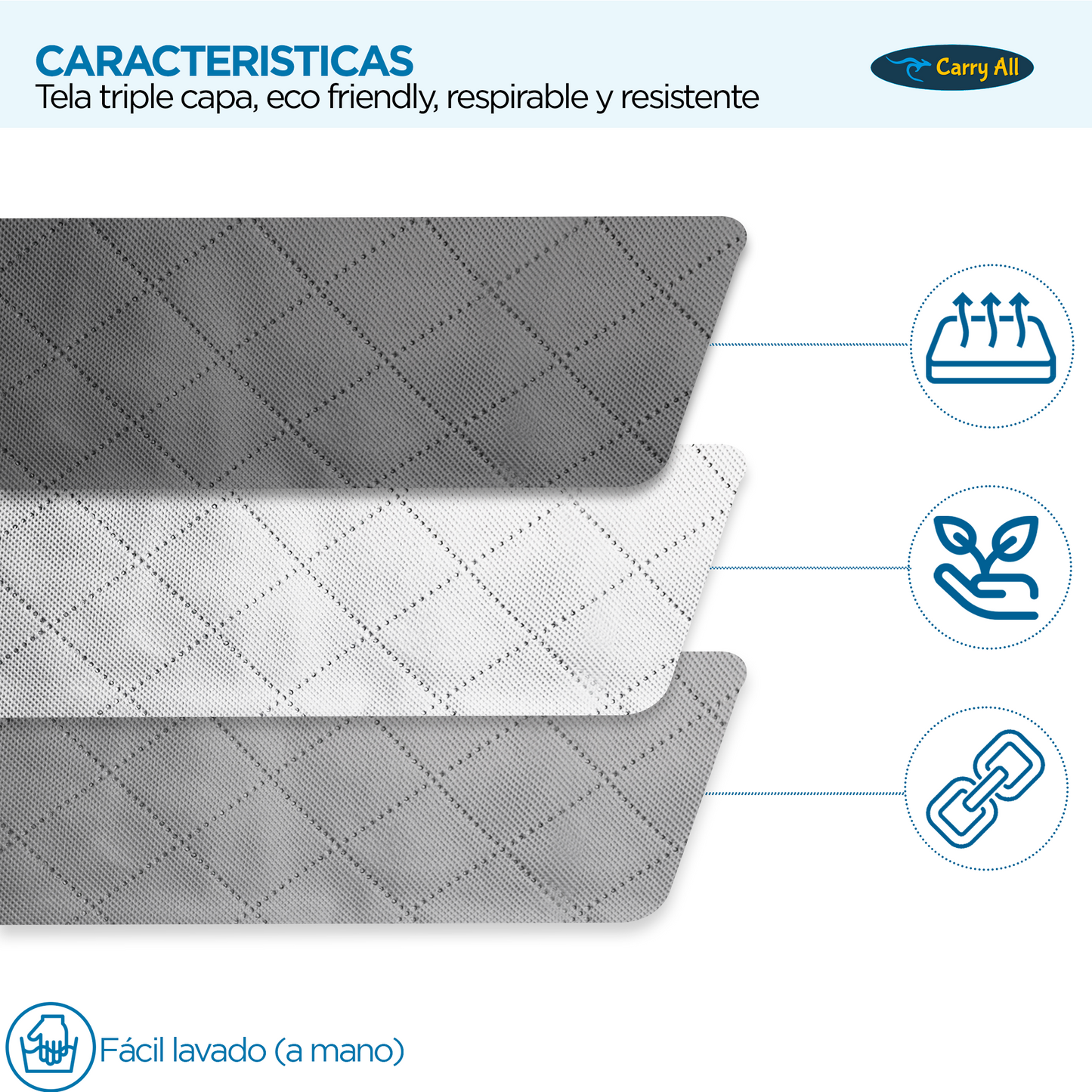 Pack 2 Bolsos Organizadores Bajo Cama Carry All 75 Litros Almacenaje Ropa Varios