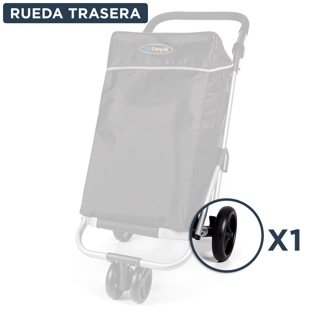 Repuestos Carro Vancouver Bolso Marco Ruedas